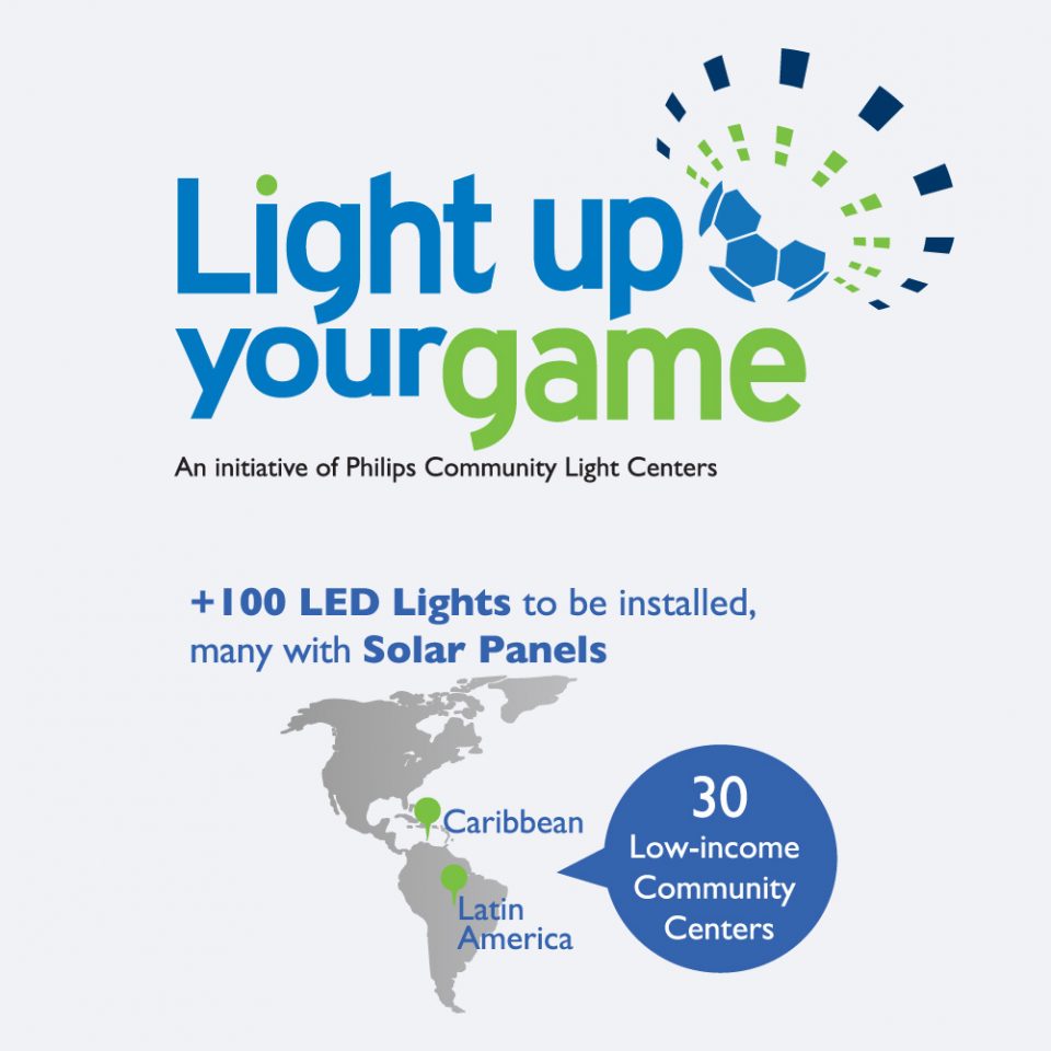 Philips - Light up your Game