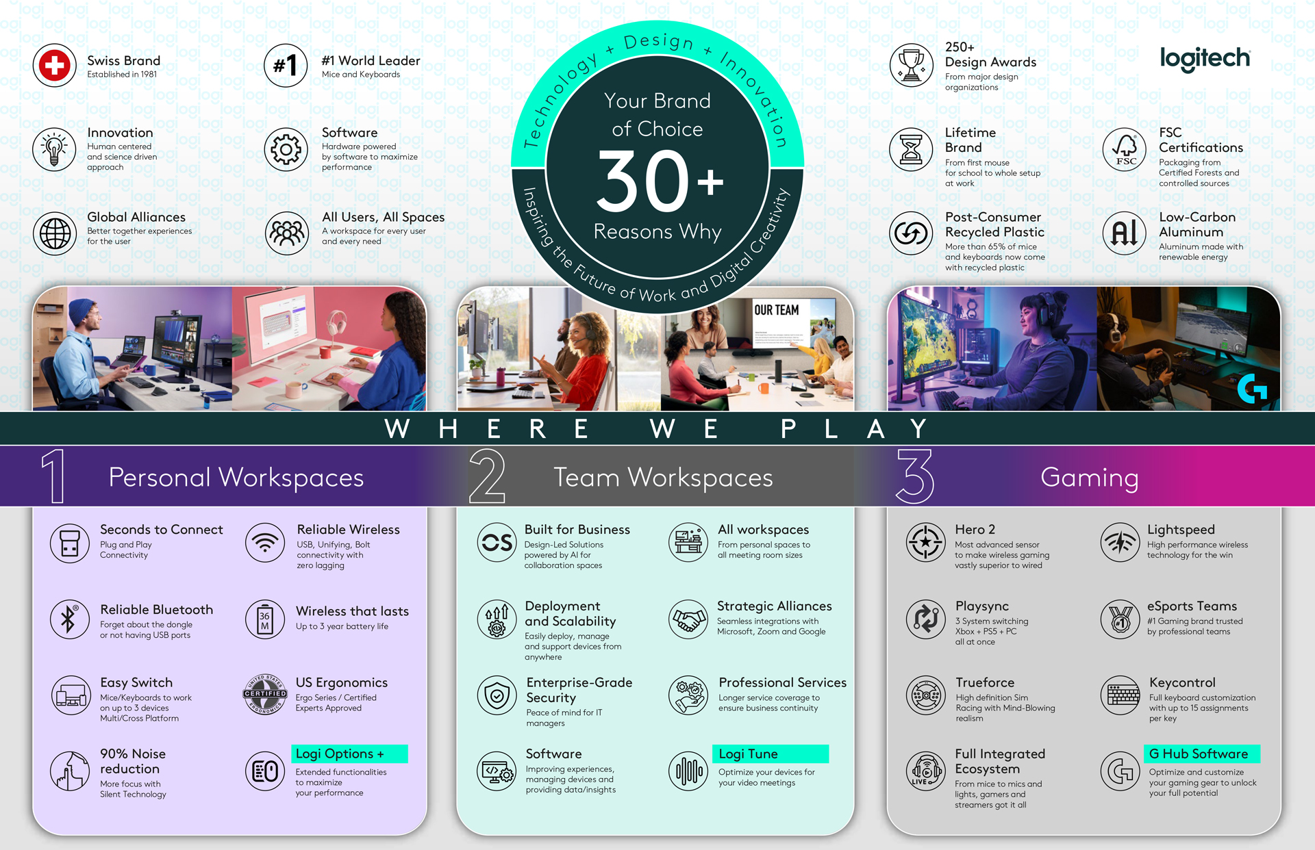 Infografia-ENGLISH