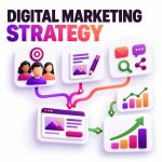 How to Build a Digital Marketing Strategy From Scratch Blog